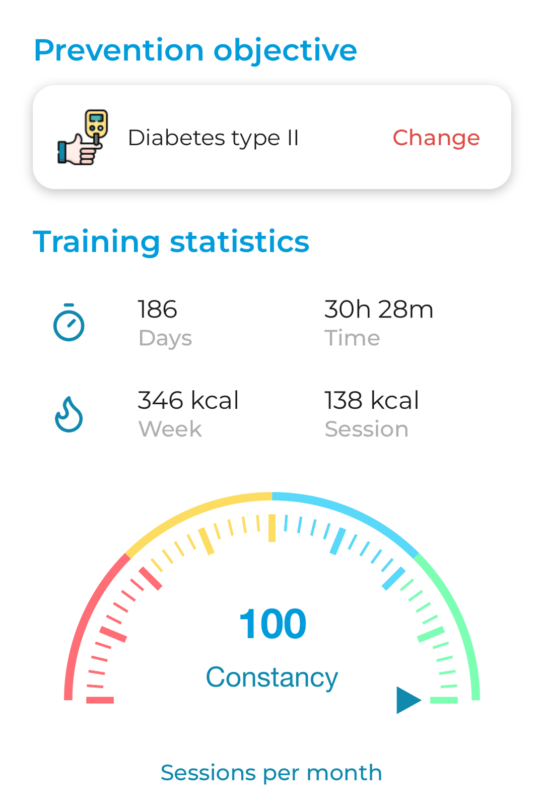 Preventya app training information